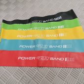 minibands